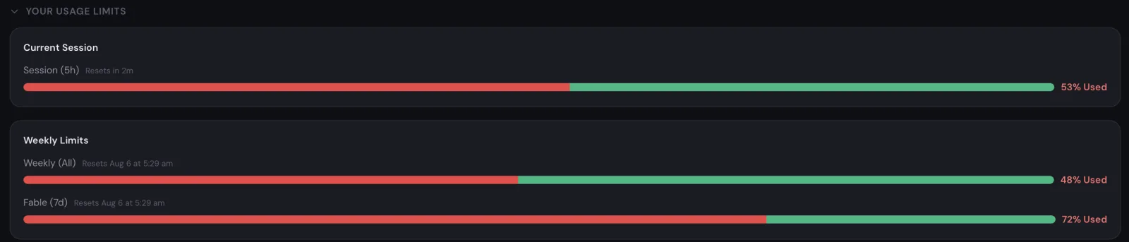 AgentHarbor usage limit bars showing 53% of the session window and 72% of the weekly model quota used